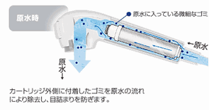 イメージ写真